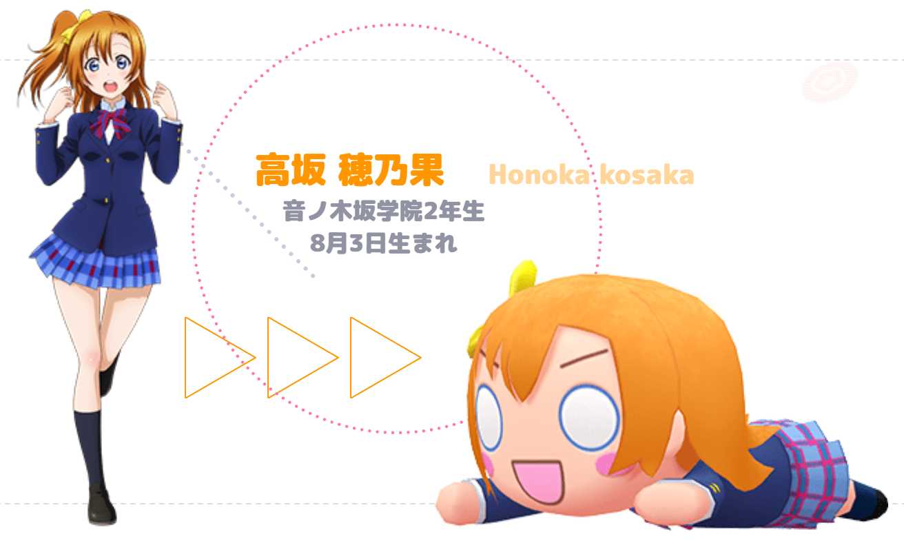 ぷちぐる】高坂穂乃果（こうさかほのか）の衣装・スキル・特技一覧